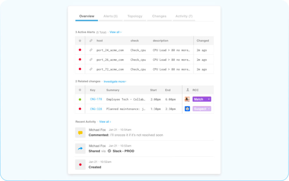 Automated Root Cause Analysis Tool For It Ops Bigpanda