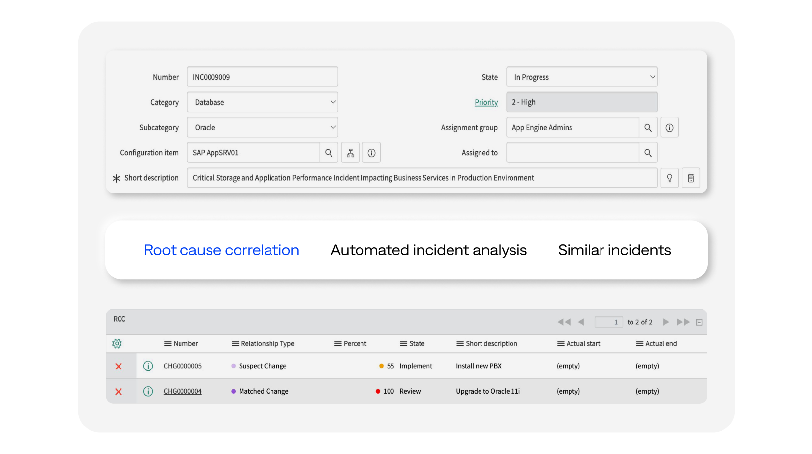 BigPanda helps accelerate and automate L2/L3 incident triage and investigation.