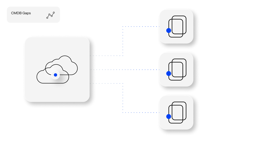 AIOps helps healthcare IT teams overcome challenges during IT modernization and digital transformation projects.