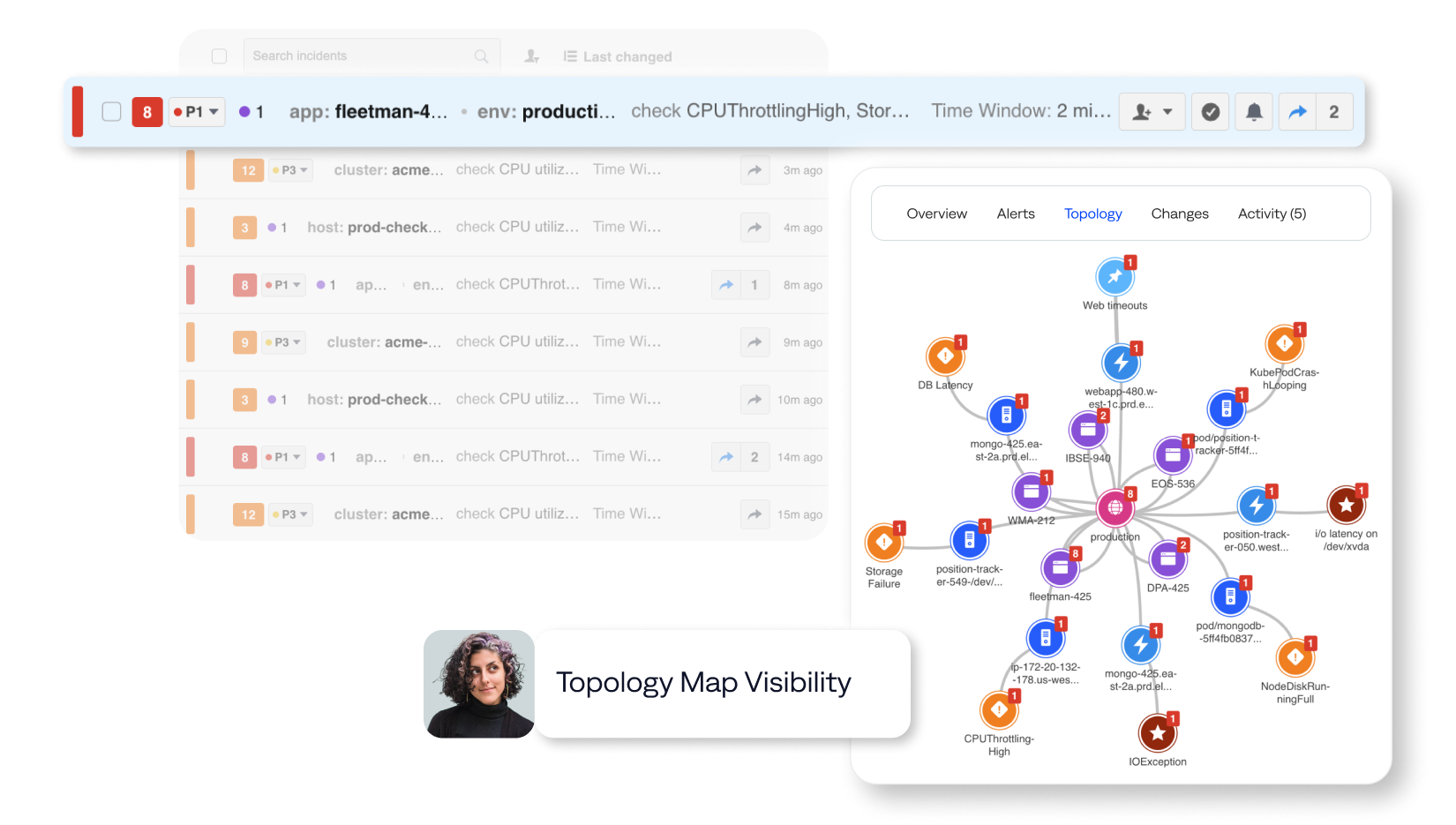 Centralize, distill, and normalize noisy alert data with BigPanda Incident Intelligence to automatically surface actionable insights.