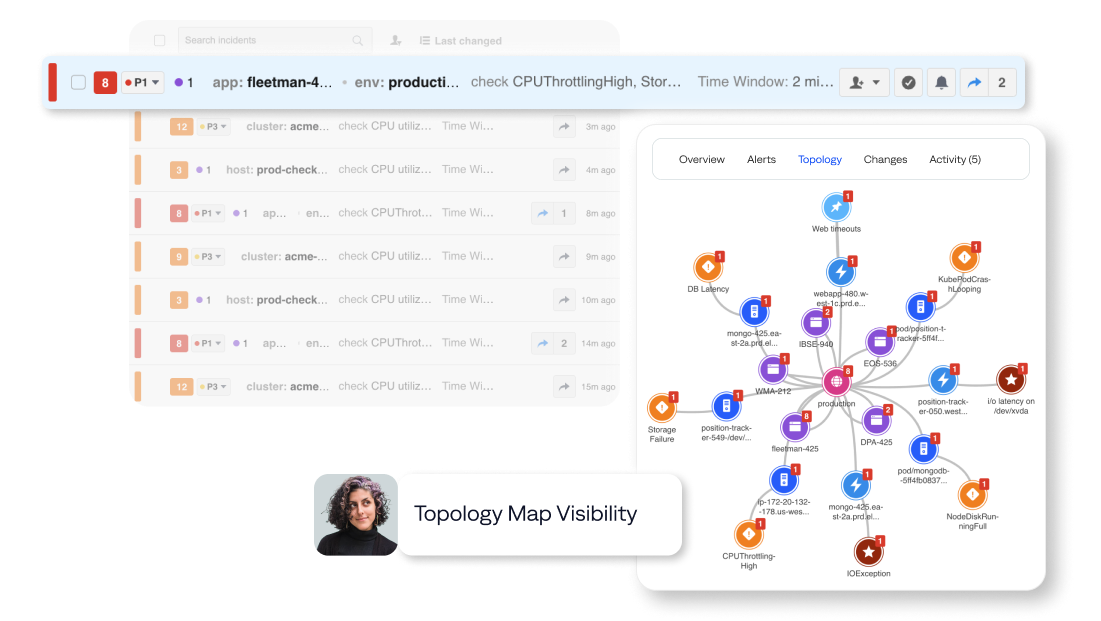 Centralize, distill, and normalize noisy alert data with BigPanda Incident Intelligence to surface actionable insights.