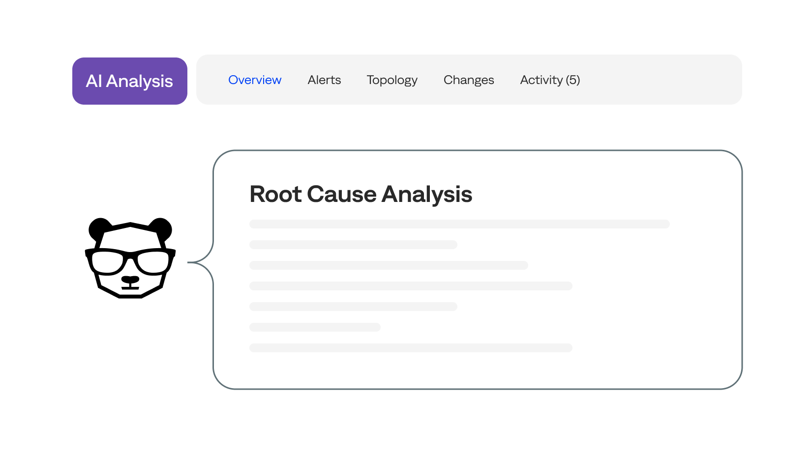 BigPanda Generative AI users report saving up to 10 minutes per incident and experiencing fewer escalations due to AI-generated impact estimates.