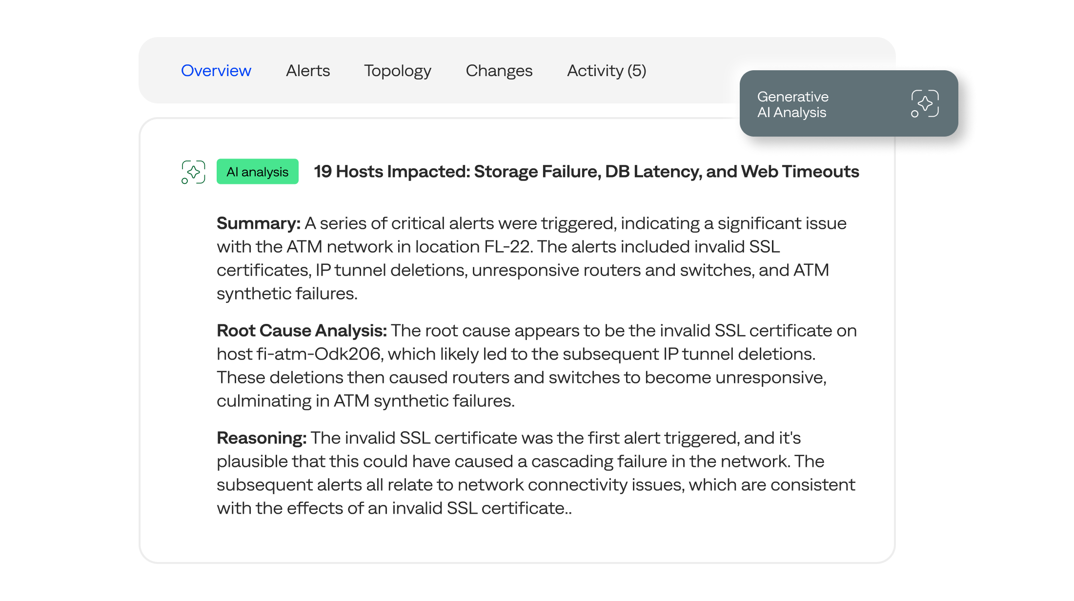 Operators receive an automated analysis of correlated alerts and incidents to quickly identify priority, impact, root cause, and more.