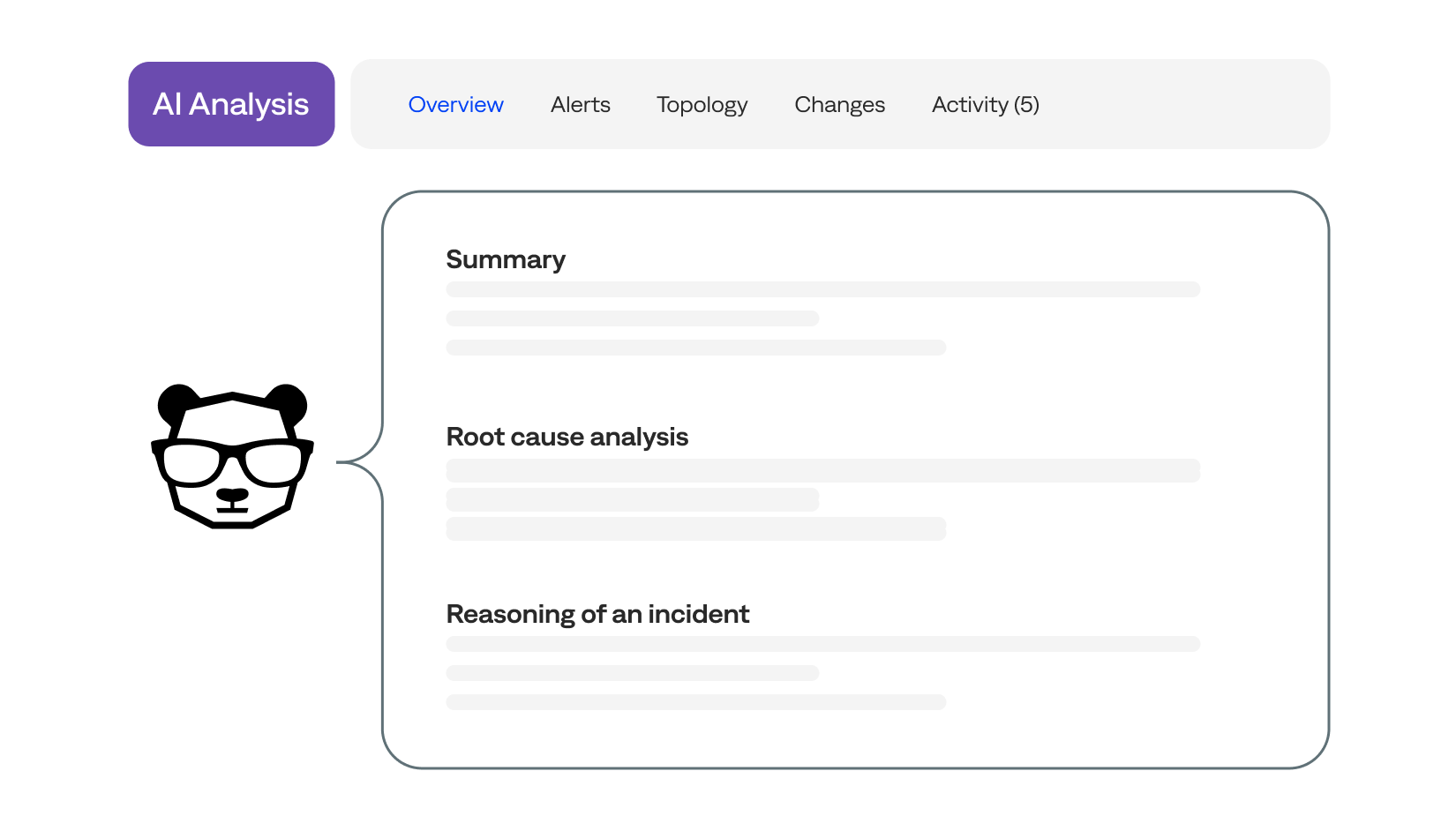 Customize incident tags with business context and remediation steps so teams can reduce MTTR and improve service reliability.