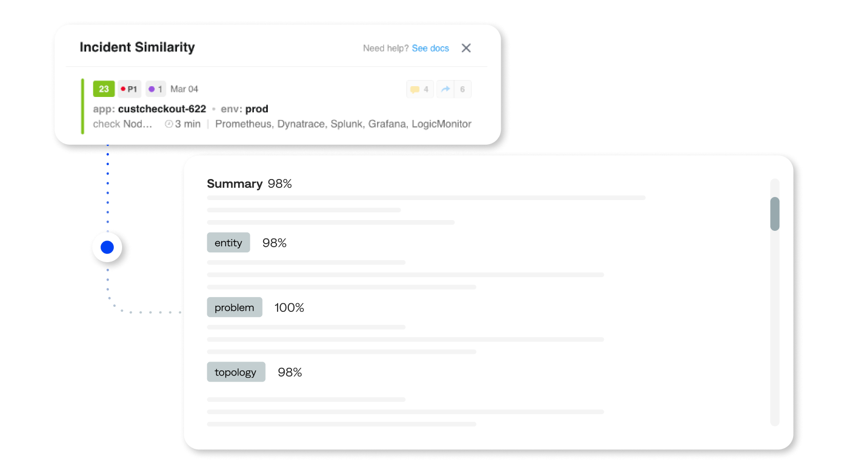 BigPanda Similar Incidents turns organizational knowledge into actionable, AI-driven data to manage active incidents.