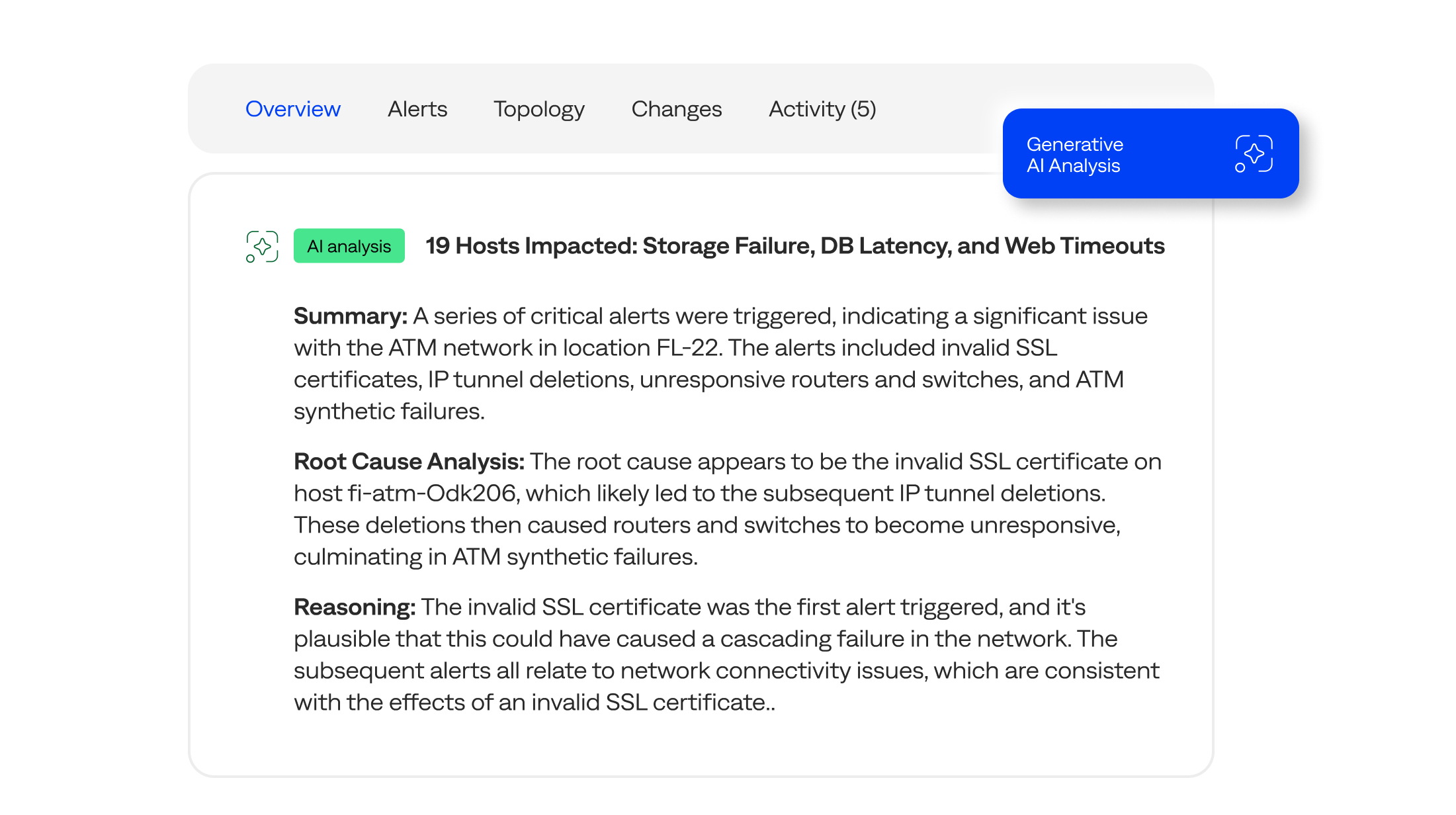 Detect, investigate, and resolve critical incidents before they turn into outages.