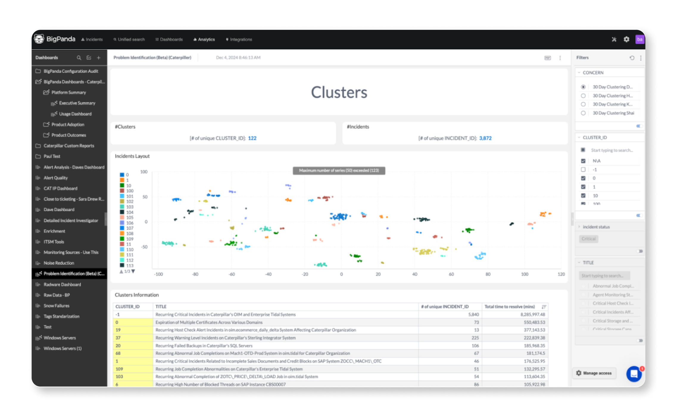 Cluster recurring incident patterns so your teams can easily identify and address repetitive issues and prevent them from happening again.