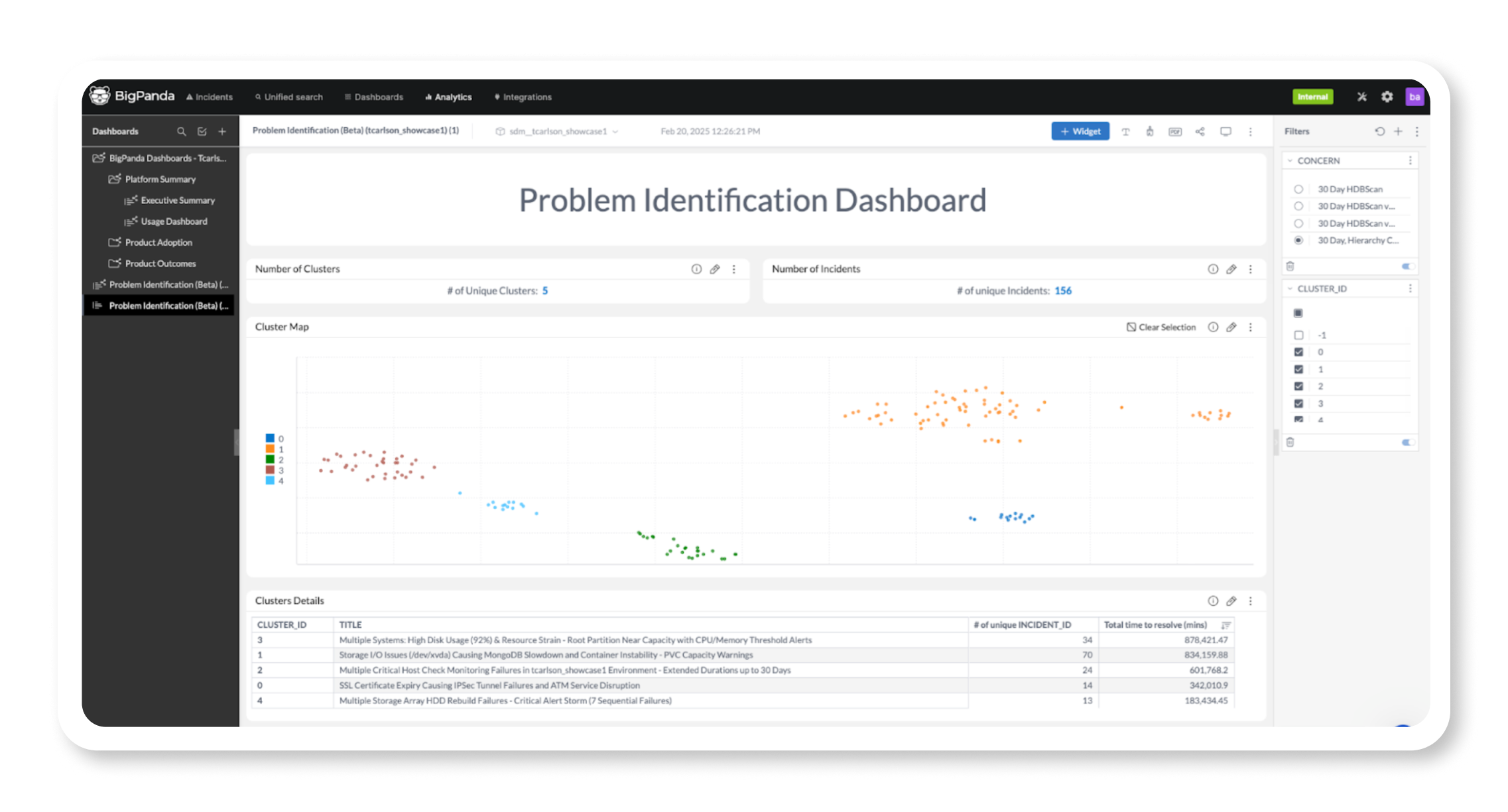 The Problem Identification Dashboard from BigPanda equips problem managers, observability owners, and application or tool owners with a data-driven approach to analyzing incident patterns.