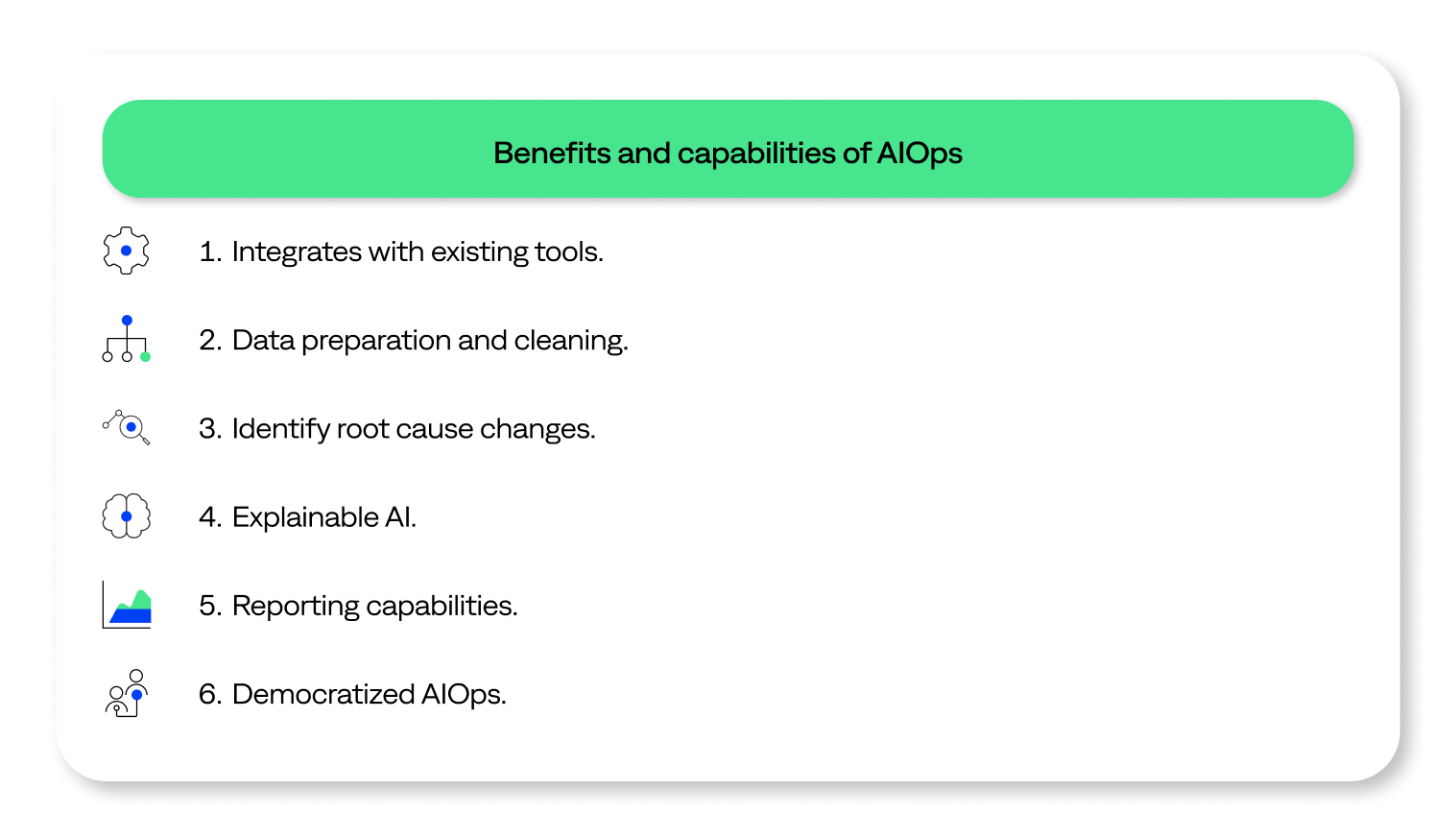 Six Key Benefits of an AIOps solution.